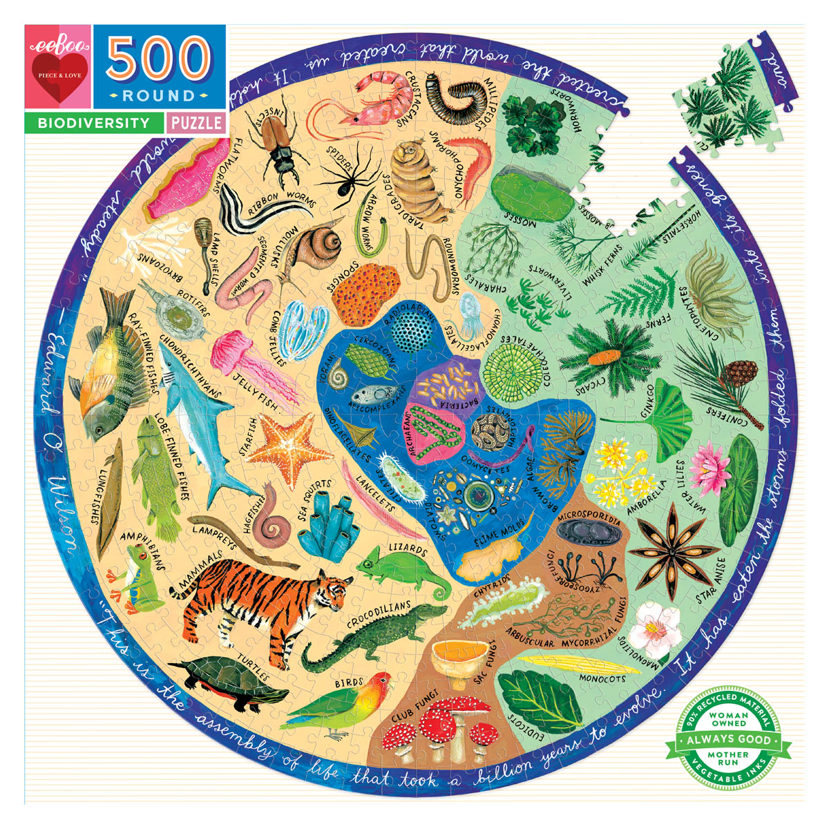 Puzzle Biodiversty 500 Piece